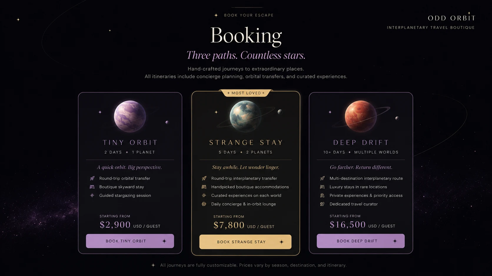 Odd Orbit booking desk