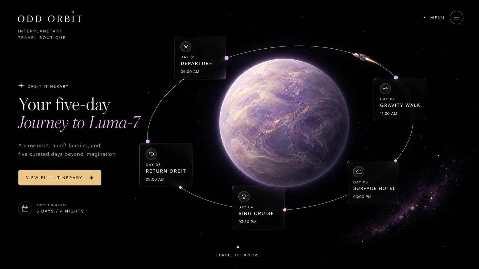 Orbital route itinerary visual