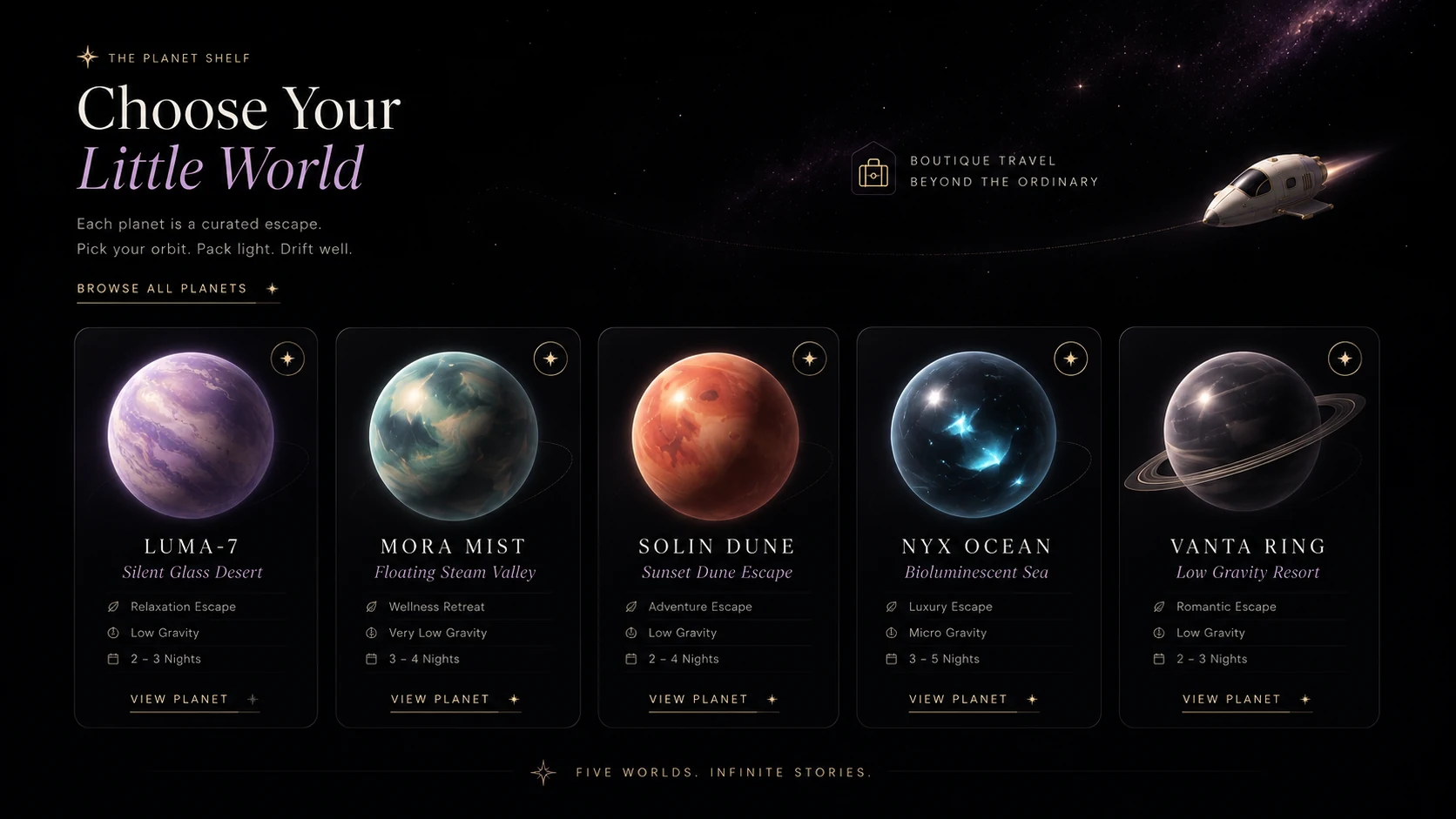 Planet boutique shelf concept