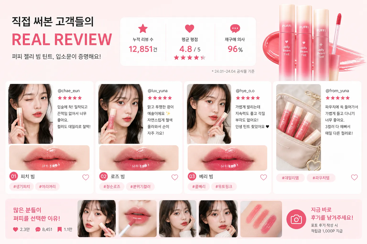 PUFFI review section